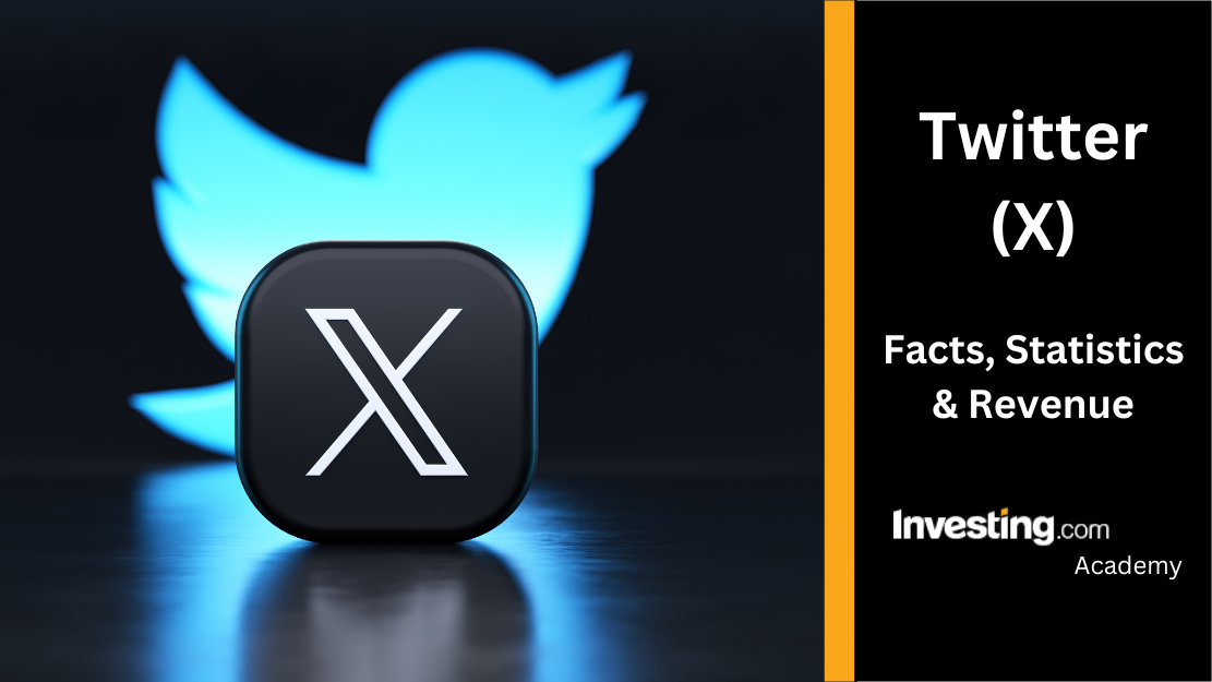 MasterCard Number Filtering in the Retail Industry